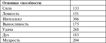 Иллюстрация к книге — Маноратха [_13.jpg]