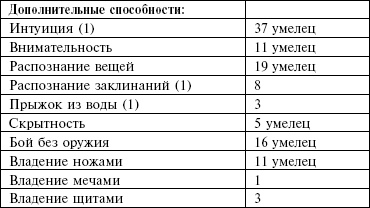Иллюстрация к книге — Маноратха [_14.jpg]