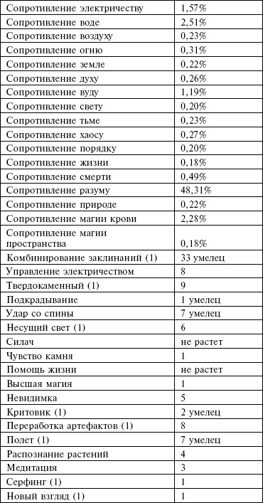 Иллюстрация к книге — Маноратха [_16.jpg]