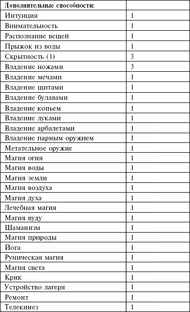 Иллюстрация к книге — Маноратха [_2.jpg]