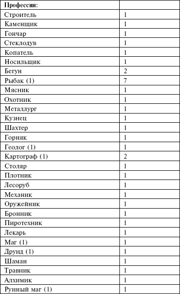 Иллюстрация к книге — Маноратха [_3.jpg]