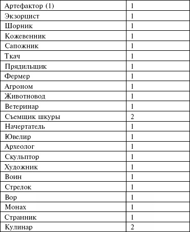 Иллюстрация к книге — Маноратха [_4.jpg]