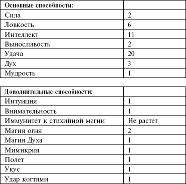 Иллюстрация к книге — Маноратха [_6.jpg]