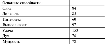 Иллюстрация к книге — Маноратха [_7.jpg]