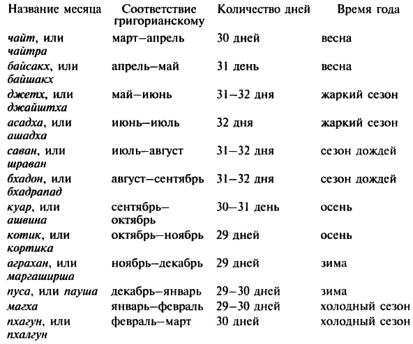 Иллюстрация к книге — Набоб [_005.jpg]