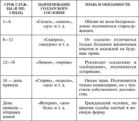 Иллюстрация к книге — Время прибытия [i_001.jpg]