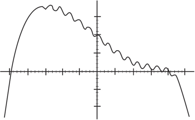 Иллюстрация к книге — Многочисленные Катерины [i_006.jpg]