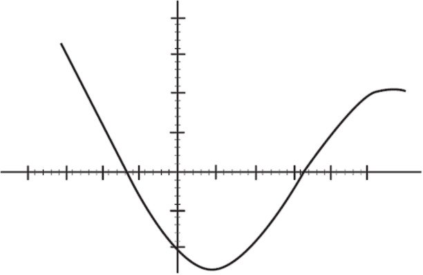 Иллюстрация к книге — Многочисленные Катерины [i_007.jpg]