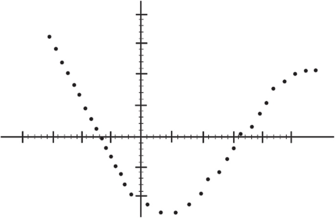 Иллюстрация к книге — Многочисленные Катерины [i_010.jpg]