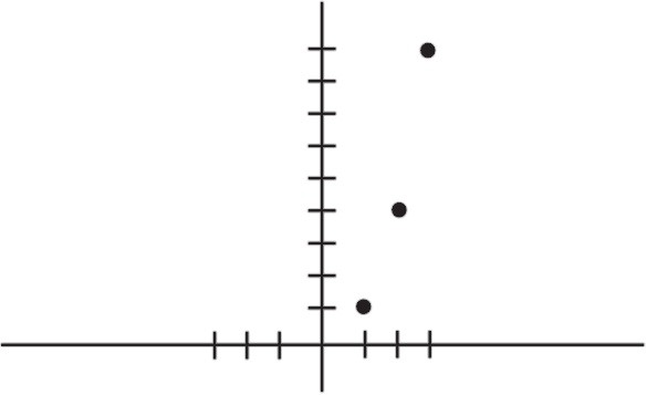 Иллюстрация к книге — Многочисленные Катерины [i_015.jpg]