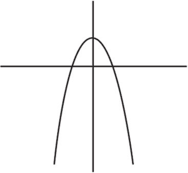 Иллюстрация к книге — Многочисленные Катерины [i_019.jpg]