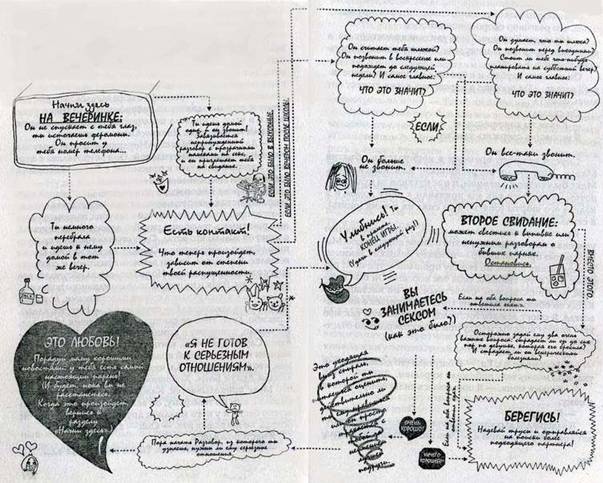 Иллюстрация к книге — Ищу классного парня [image3.jpg]