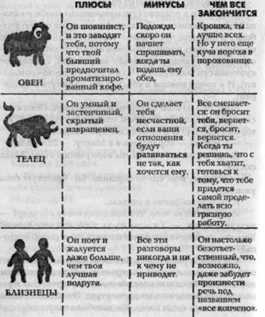 Иллюстрация к книге — Ищу классного парня [image5.jpg]