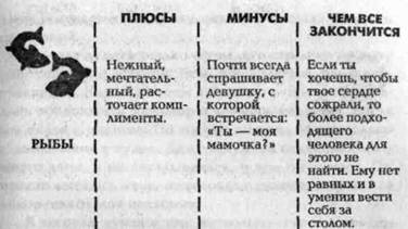 Иллюстрация к книге — Ищу классного парня [image8.jpg]