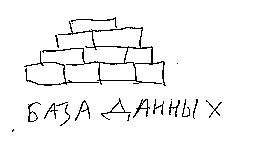 Иллюстрация к книге — Записки невесты программиста [i_008.jpg]