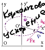 Иллюстрация к книге — Записки невесты программиста [i_065.jpg]