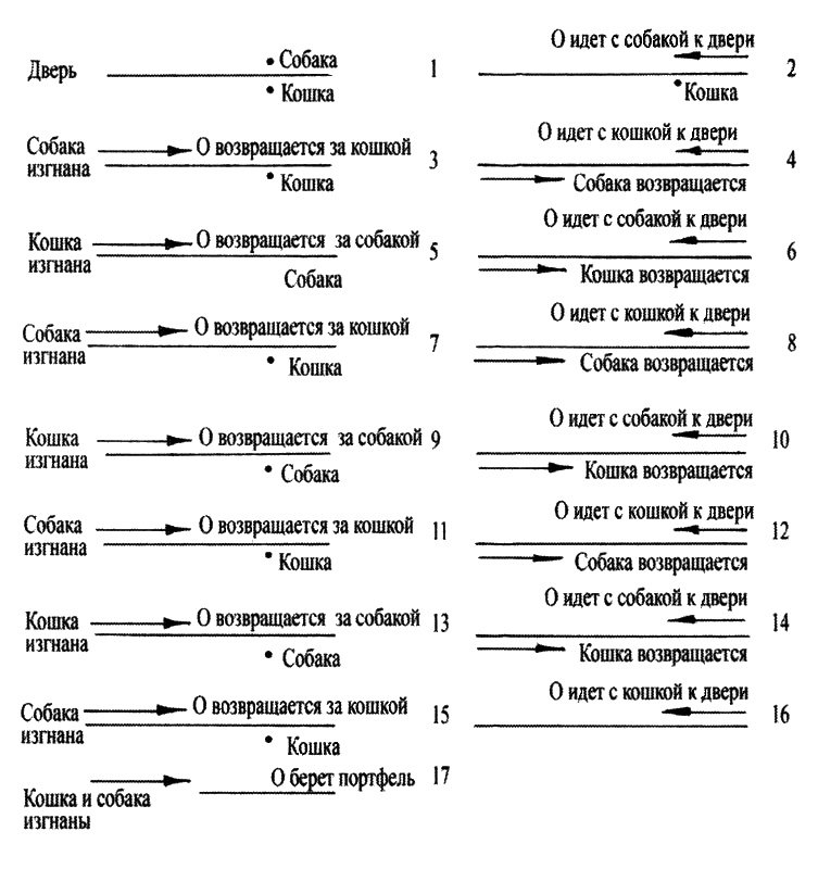 Иллюстрация к книге — Про всех падающих [i_011.jpg]