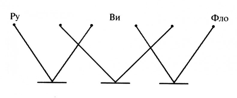 Иллюстрация к книге — Про всех падающих [i_014.jpg]