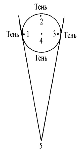 Иллюстрация к книге — Про всех падающих [i_017.jpg]