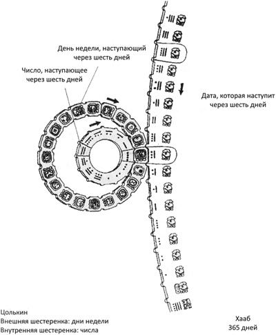 Иллюстрация к книге — Судный день [i_002.jpg]