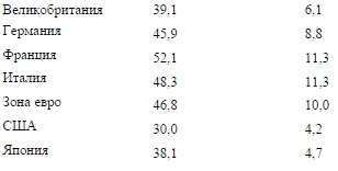 Иллюстрация к книге — Искусство управления государством. Стратегии для меняющегося мира [i_002.jpg]