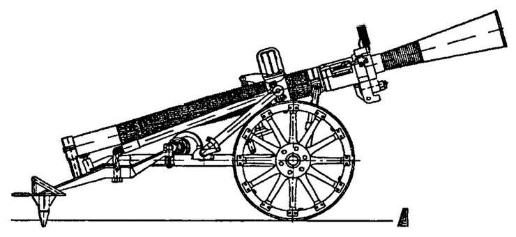 Иллюстрация к книге — Большой блеф Тухачевского. Как перевооружалась Красная армия [i_053.jpg]