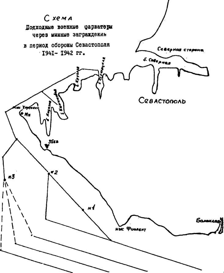 Иллюстрация к книге — Адмирал Октябрьский против Муссолини [s03.jpg]