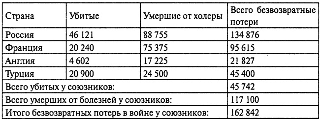 Иллюстрация к книге — Англия. Ни войны, ни мира [i_015.jpg]