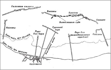 Иллюстрация к книге — Атлантический вал Гитлера [_81.jpg]