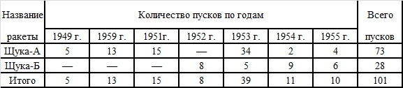 Иллюстрация к книге — Великая контрибуция. Что СССР получил после войны [_12.jpg]