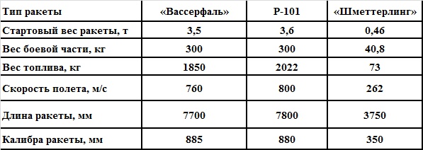 Иллюстрация к книге — Великая контрибуция. Что СССР получил после войны [_6.jpg]