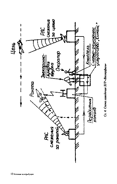 Иллюстрация к книге — Великая контрибуция. Что СССР получил после войны [p0371_novyjjrazmer.jpg]