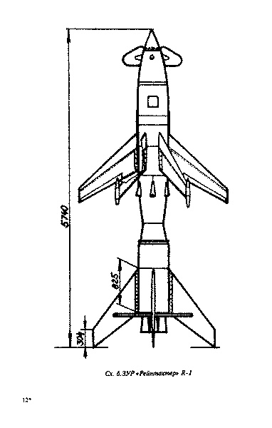 Иллюстрация к книге — Великая контрибуция. Что СССР получил после войны [p0373_novyjjrazmer.jpg]