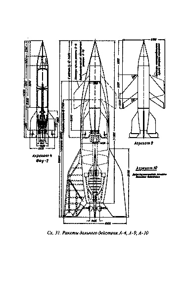 Иллюстрация к книге — Великая контрибуция. Что СССР получил после войны [p0398_novyjjrazmer.jpg]