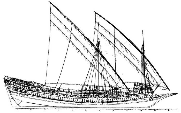 Иллюстрация к книге — Взлет и падение Османской империи [i_074.jpg]