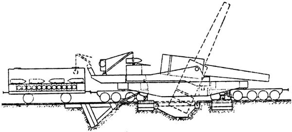 Иллюстрация к книге — Время больших пушек. Битвы за Ленинград и Севастополь [Autogen_eBook_id23.jpg]