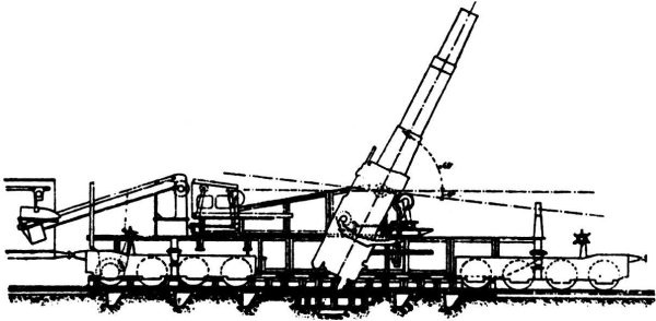 Иллюстрация к книге — Время больших пушек. Битвы за Ленинград и Севастополь [Autogen_eBook_id24.jpg]