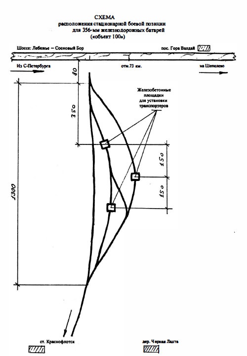 Иллюстрация к книге — Время больших пушек. Битвы за Ленинград и Севастополь [Autogen_eBook_id33.jpg]