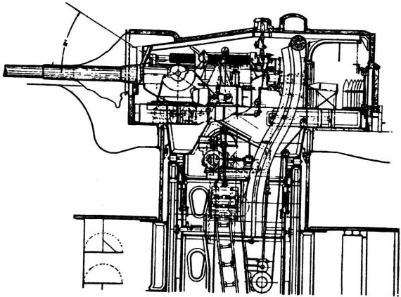 Иллюстрация к книге — Время больших пушек. Битвы за Ленинград и Севастополь [Autogen_eBook_id6.jpg]