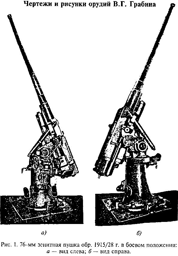 Иллюстрация к книге — Гений советской артиллерии. Триумф и трагедия В. Грабина [image3.jpg]