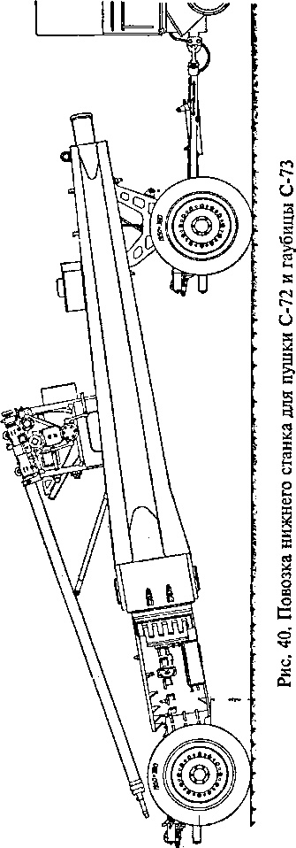 Иллюстрация к книге — Гений советской артиллерии. Триумф и трагедия В. Грабина [image38.jpg]