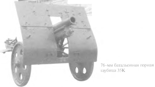 Иллюстрация к книге — Гений советской артиллерии. Триумф и трагедия В. Грабина [image50.jpg]