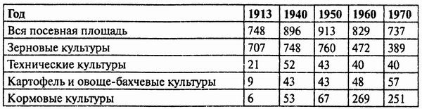 Иллюстрация к книге — Грузия. Закавказский тупик? [i_022.jpg]