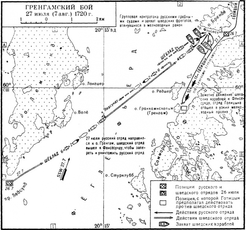 Иллюстрация к книге — Мифы и реалии Полтавской битвы [_75990305.jpg]