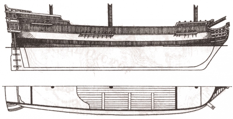 Иллюстрация к книге — Российские военные базы за рубежом. XVIII-XXI вв. [i_032.jpg]