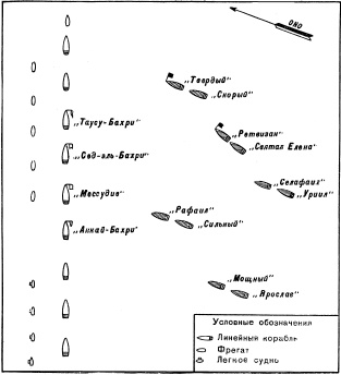 Иллюстрация к книге — Россия на Средиземном море [i_059.jpg]