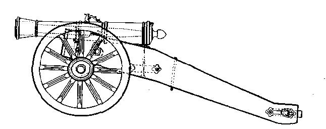 Иллюстрация к книге — Тайны русской артиллерии [i_010.jpg]