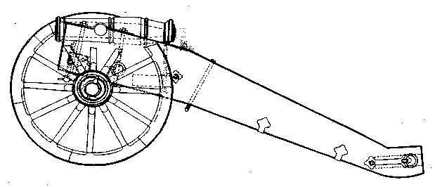 Иллюстрация к книге — Тайны русской артиллерии [i_012.jpg]