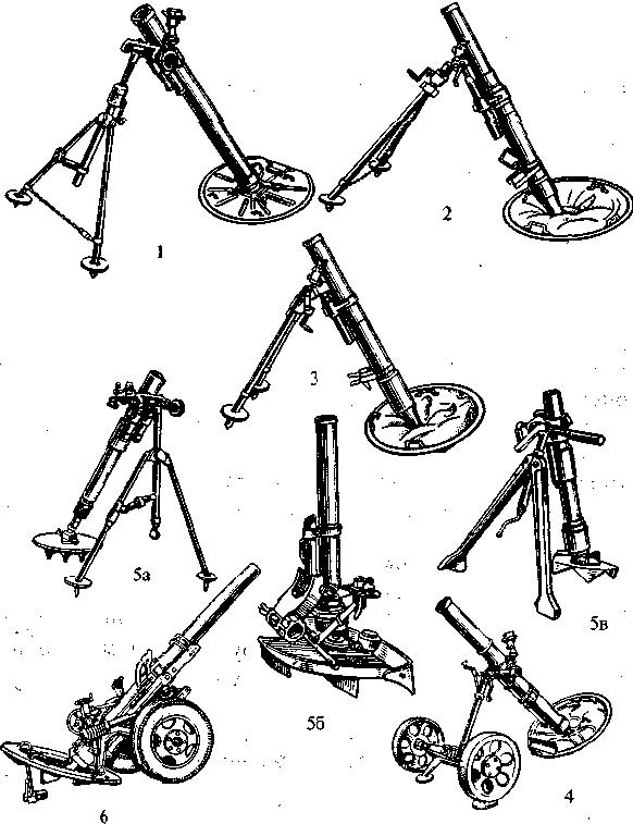Иллюстрация к книге — Тайны русской артиллерии [i_136.jpg]