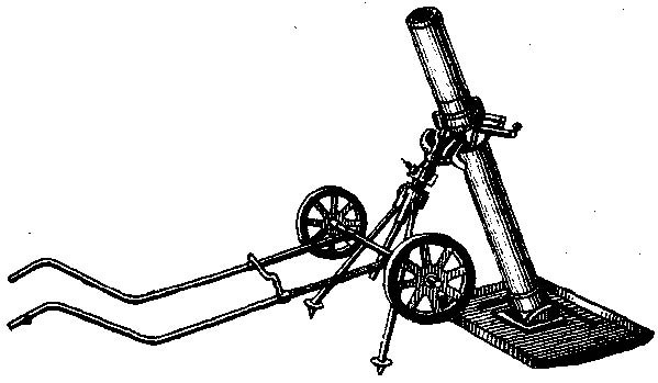 Иллюстрация к книге — Тайны русской артиллерии [i_140.jpg]